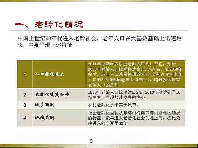 發(fā)展趨勢3.jpg
