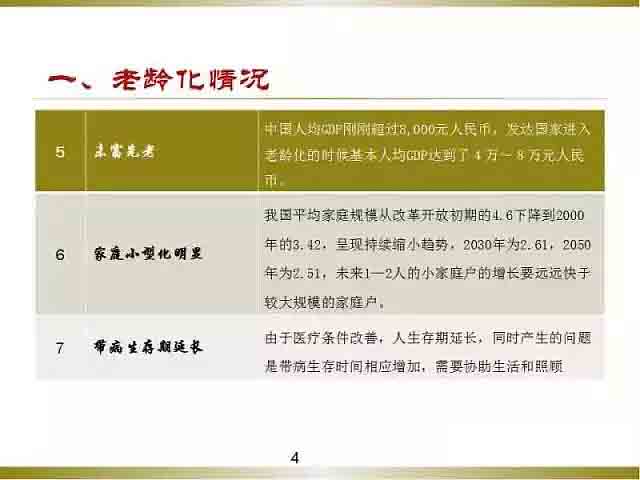 發(fā)展趨勢4.jpg