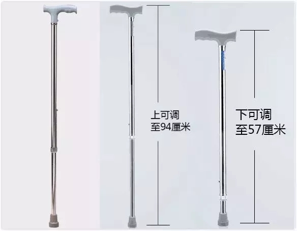 老齡產(chǎn)業(yè),保健養(yǎng)生,康復(fù)護(hù)理