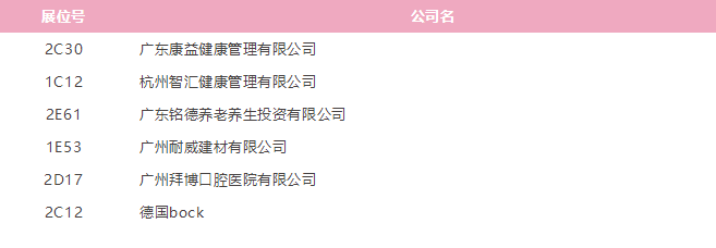 康養(yǎng)設(shè)施,老齡博覽會(huì),保健品,機(jī)器人