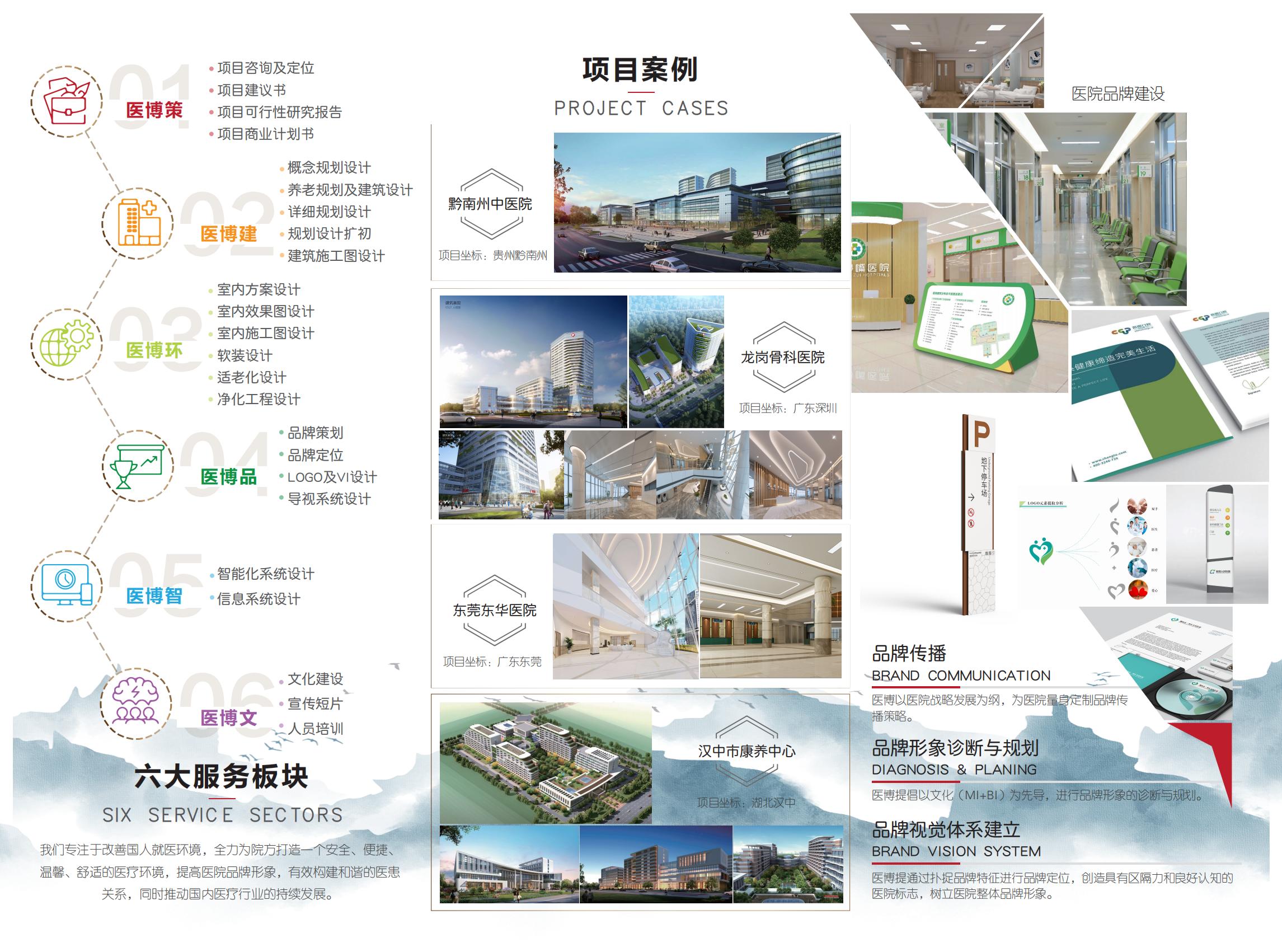 醫(yī)博傳人醫(yī)院設(shè)計(jì)服務(wù)