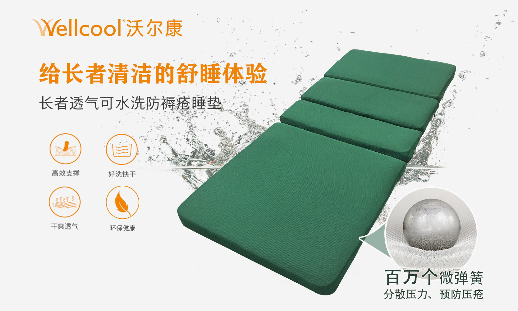 Breathable and washable anti-decubitus sleeping pad for the elderly