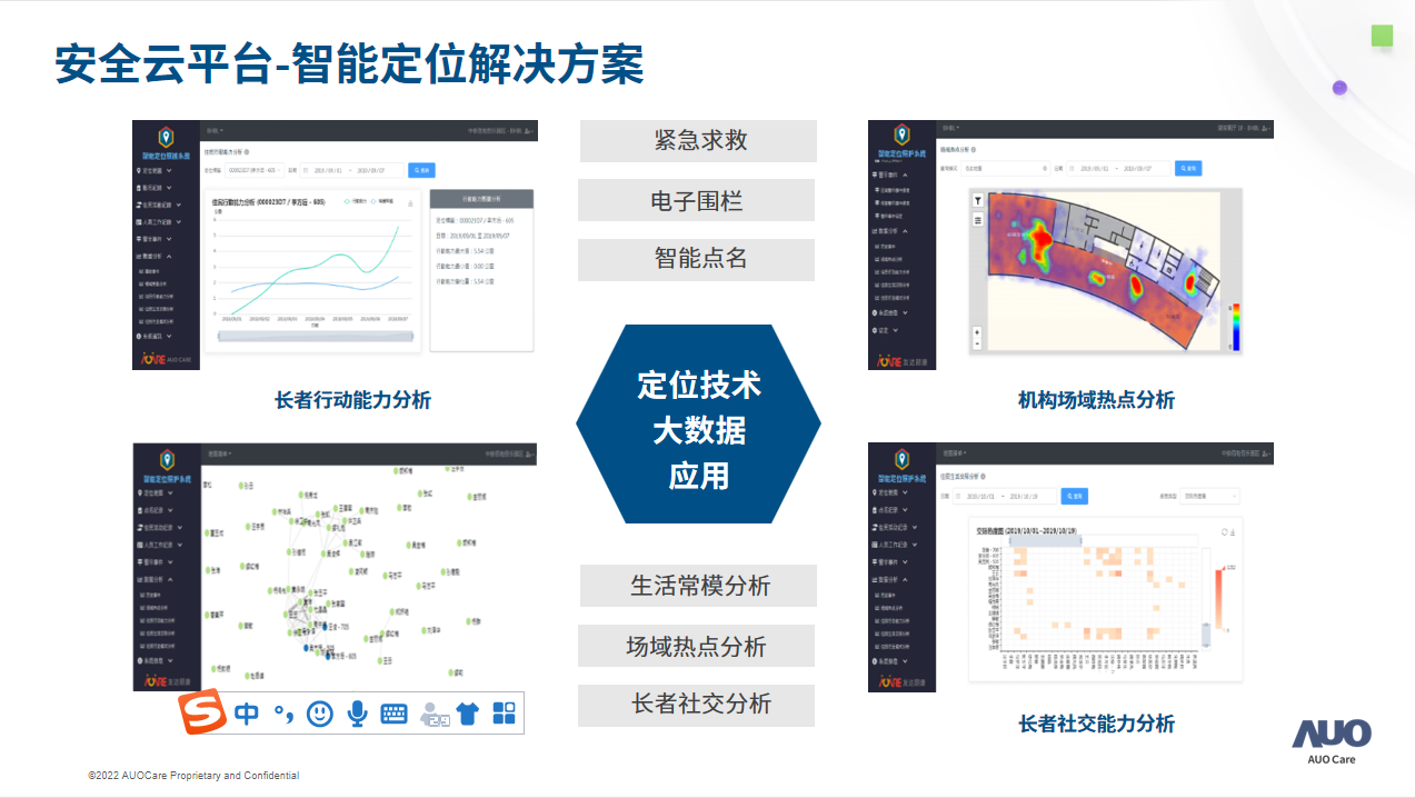 UWB智能定位解決方案