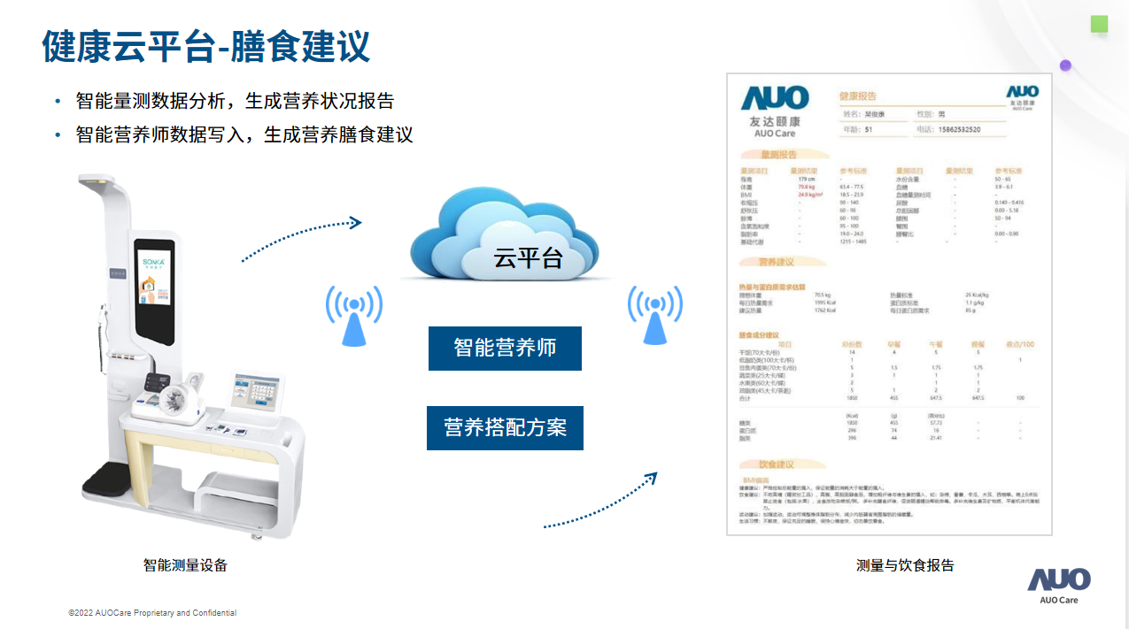愛可思智能量測設(shè)備