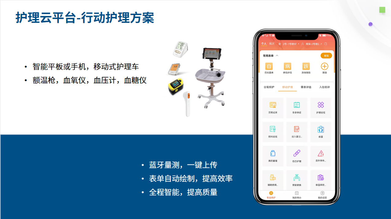 行動護理方案