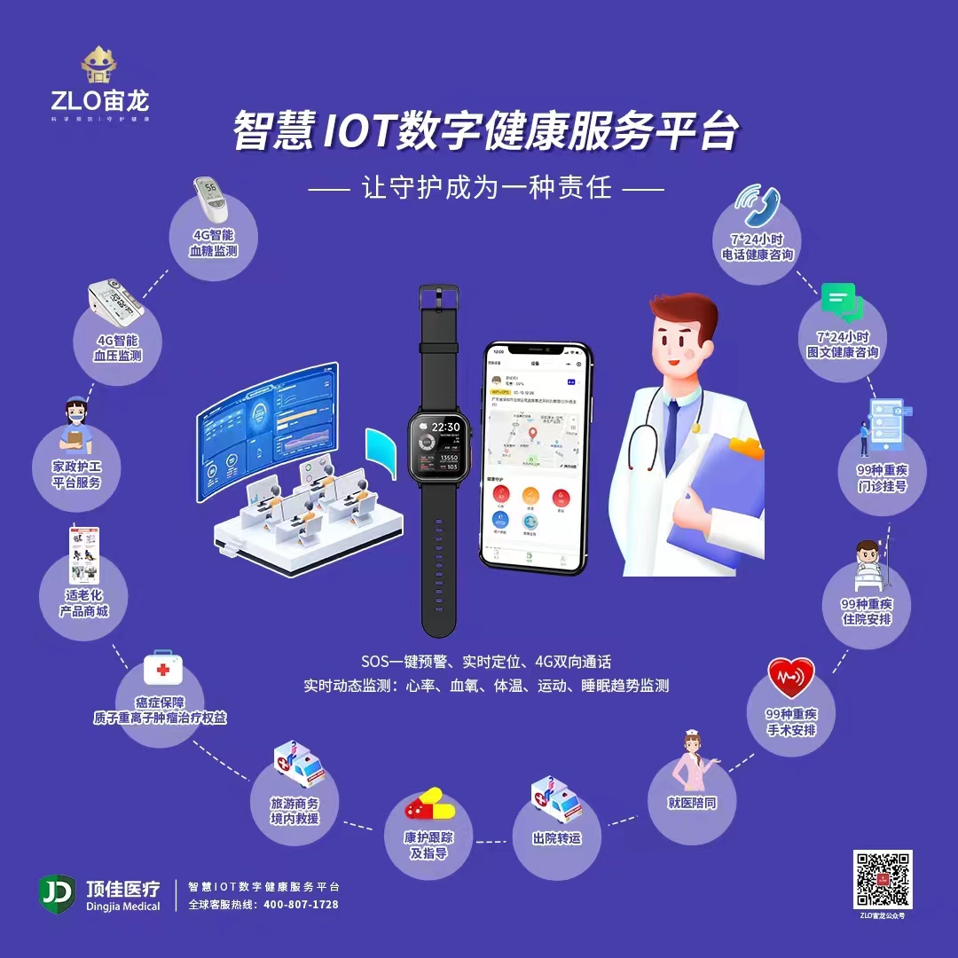 宙龍智慧IOT數(shù)字健康服務(wù)平臺