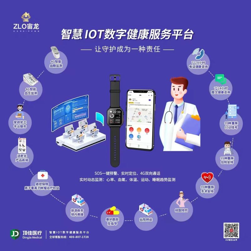宙龍智慧IOT數(shù)字健康服務(wù)平臺(tái)-