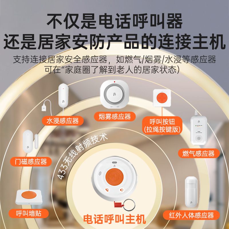 愛牽掛“家庭養(yǎng)老床位”智能居家監(jiān)測產(chǎn)品套裝（4G網(wǎng)關(guān)連接+433）-