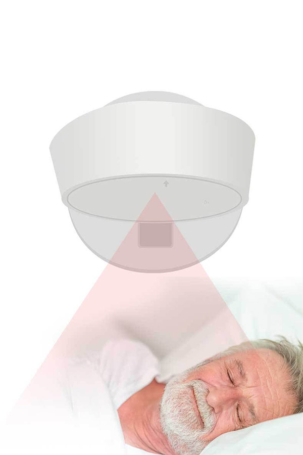 睡眠監(jiān)測(cè)