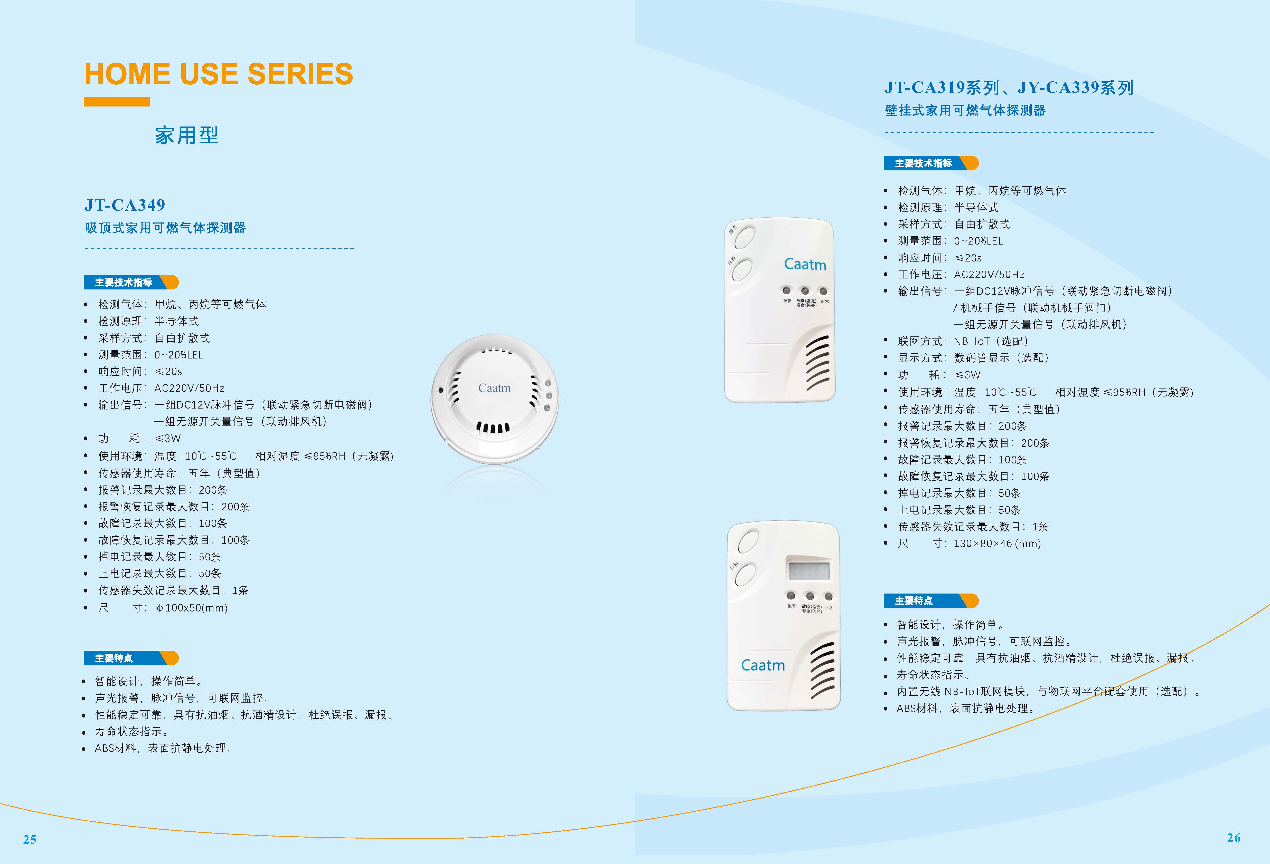 Household Homebustible Gas Detector