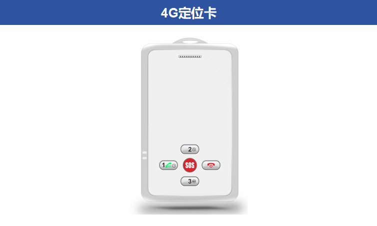 4G定位卡T808