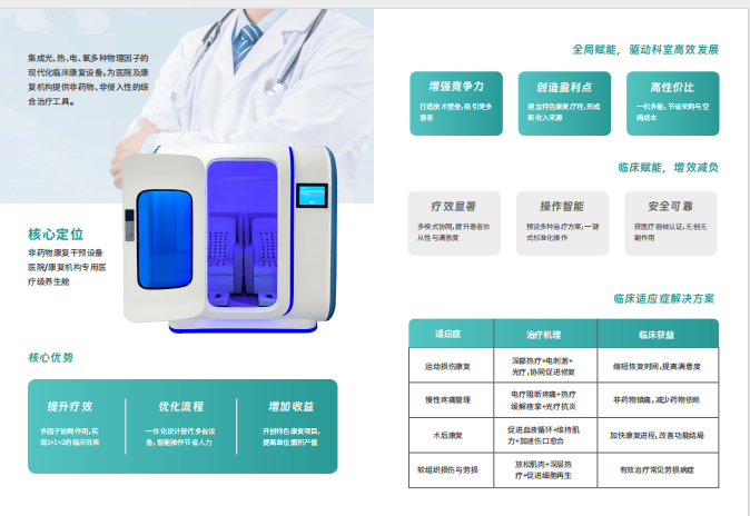 石墨烯多物理因子治療艙