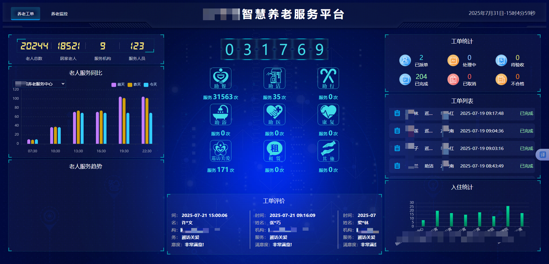 智慧養(yǎng)老服務(wù)平臺-大數(shù)據(jù)分析