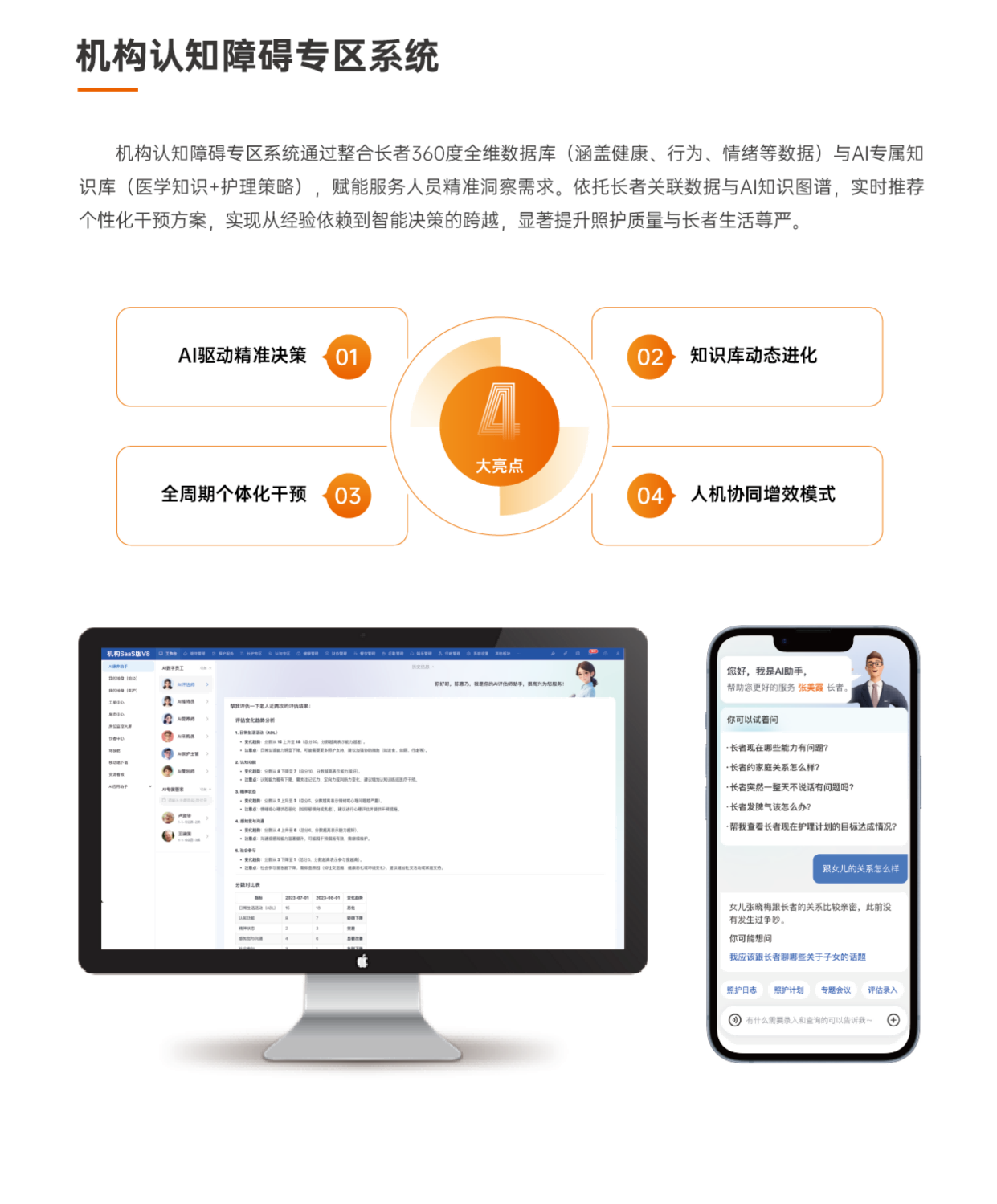 機構(gòu)認(rèn)知障礙專區(qū)系統(tǒng)