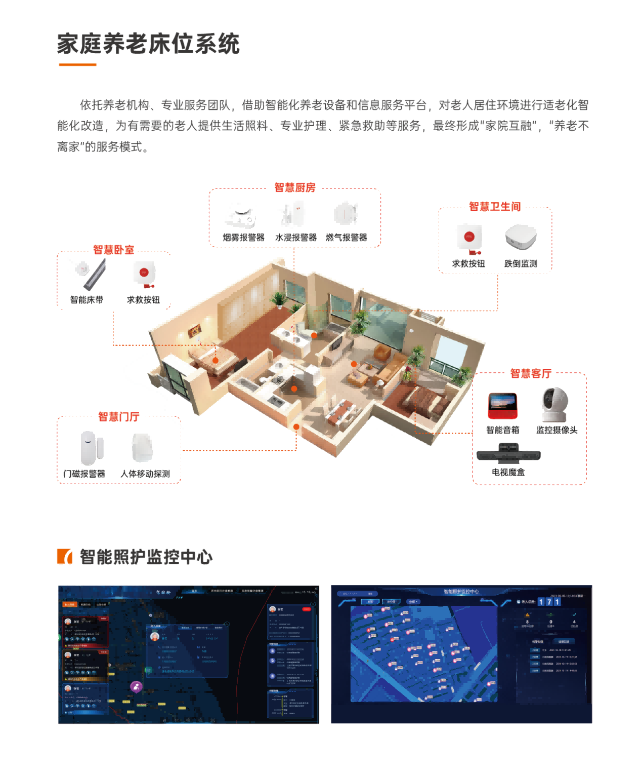家庭養(yǎng)老床位系統(tǒng)