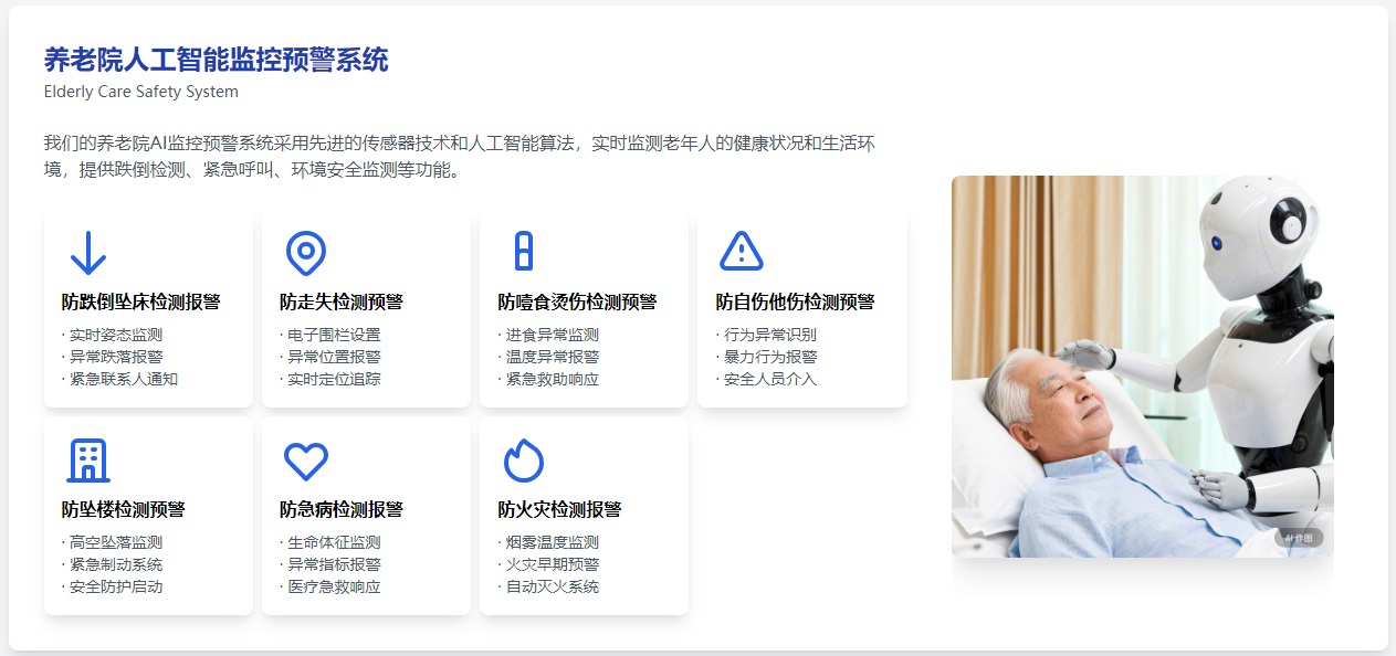楚曼養(yǎng)老院AI監(jiān)控預警系統(tǒng)