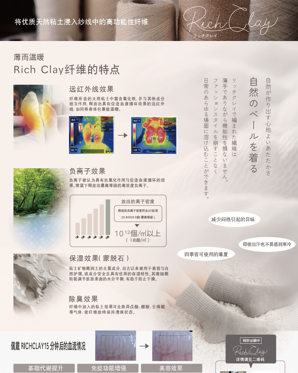 富力黏土（Rich Clay）