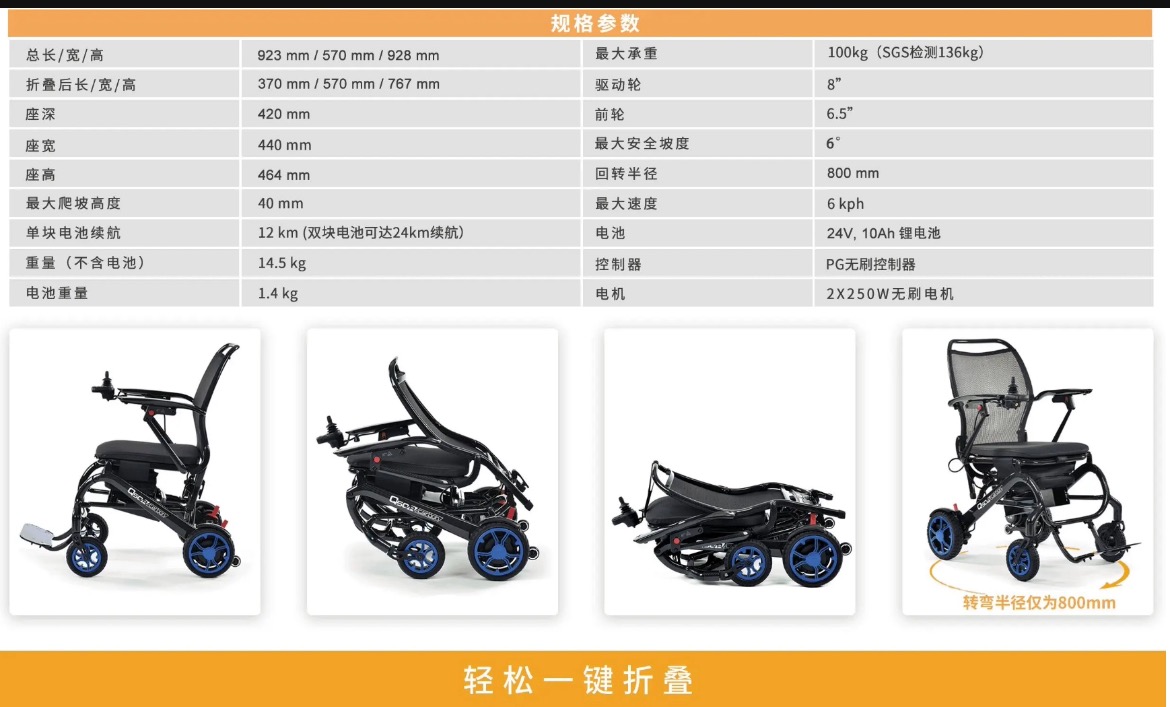 Quickie Q50R碳纖維電動輪椅14.5kg